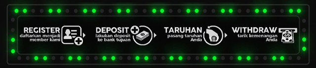 Jitu168Slot Jackpot